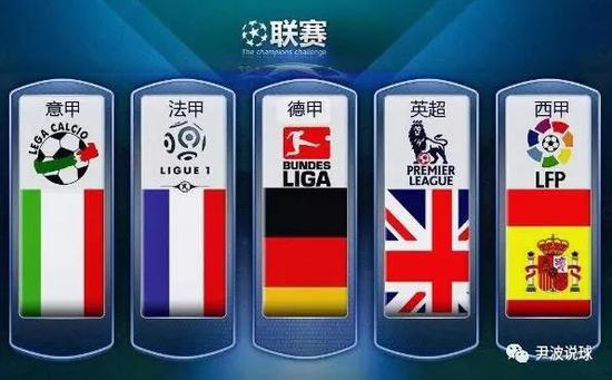 了众多顶级